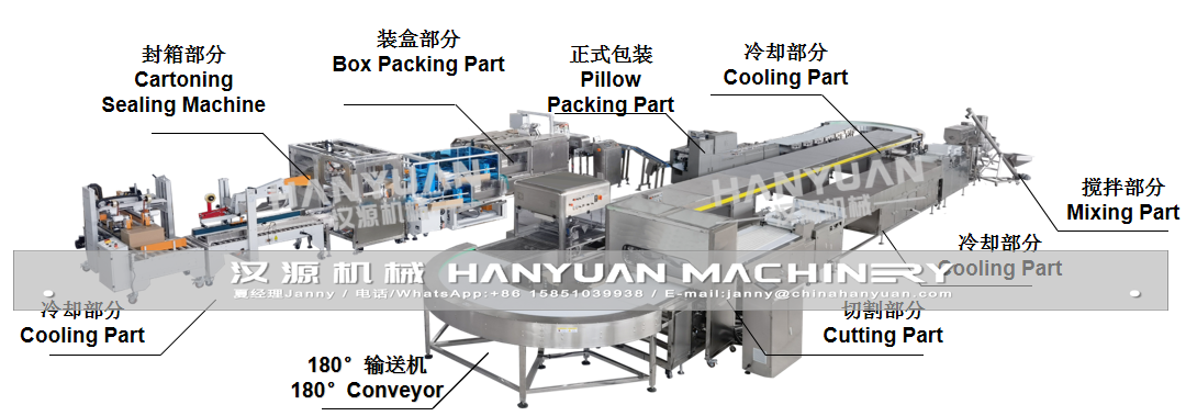 Automatic Cereal Bar Processing Line