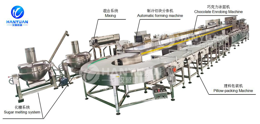 automatic energy bar production line3