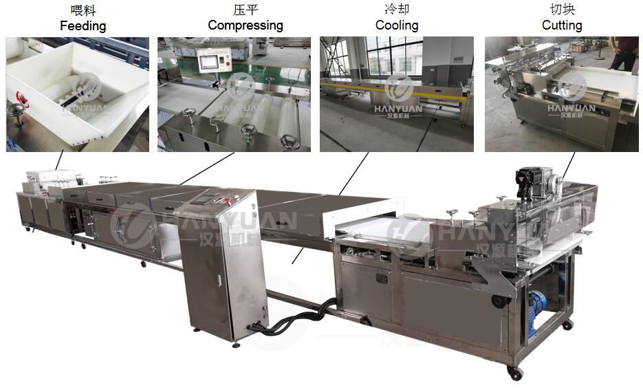 Automatic Dates Bar Making Machine