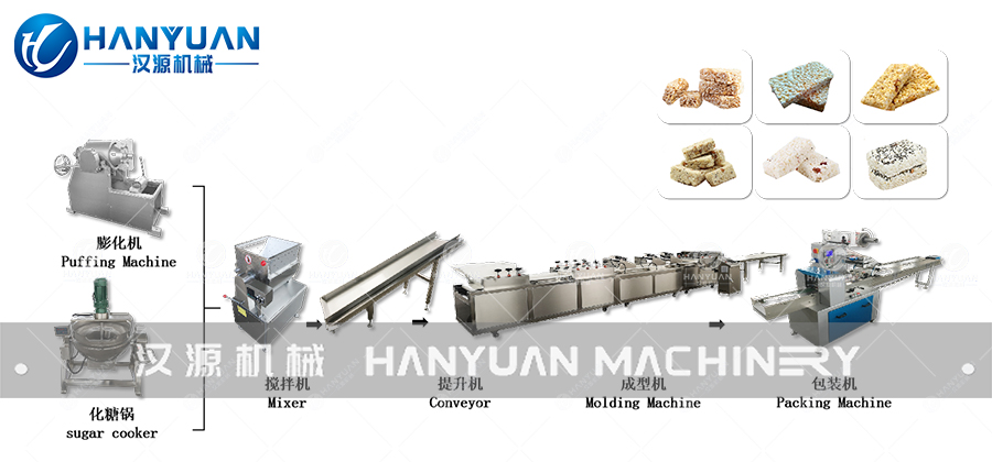 014-68型切块机-60