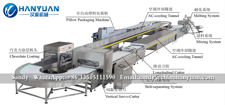 Double Layer Protein Bar Energy Bar Equipment (2)