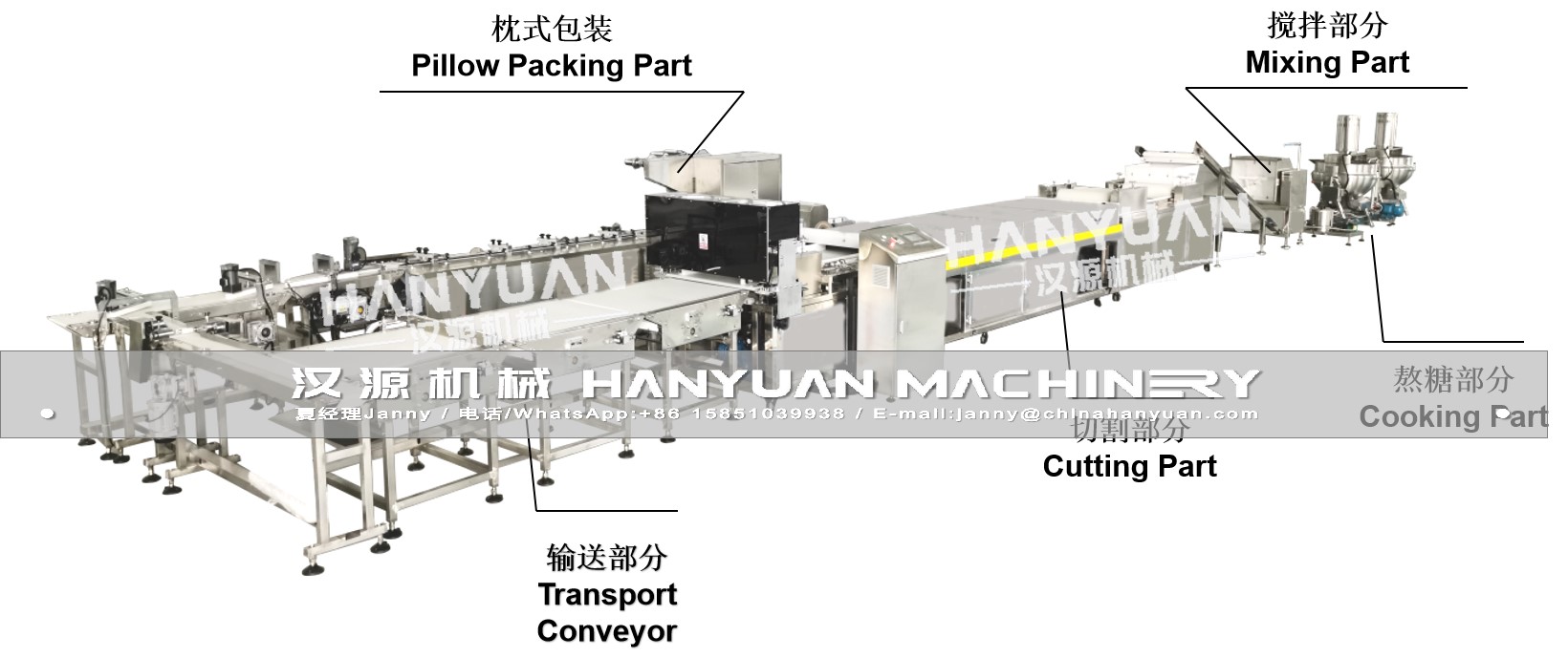 Automatic Granola Bar Production Line