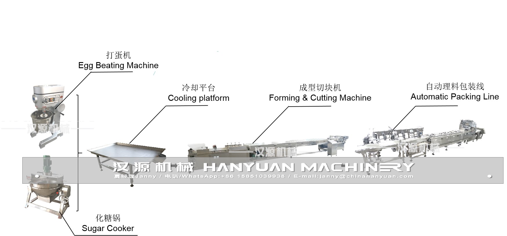  Nougat Candy Production Line