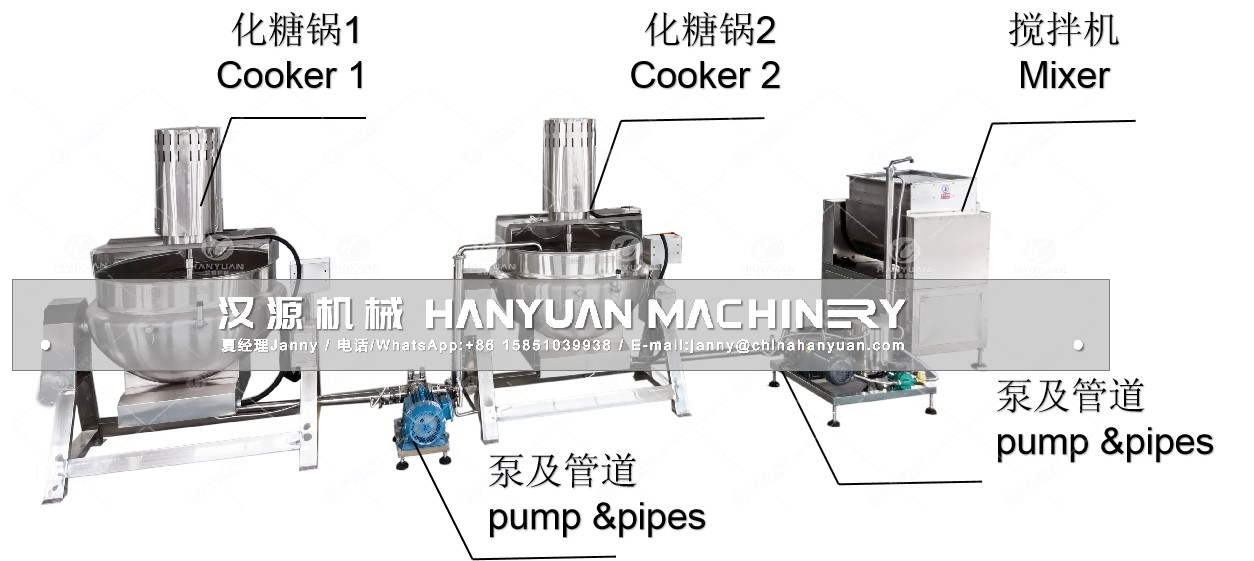Automatic Sugar Cooking System